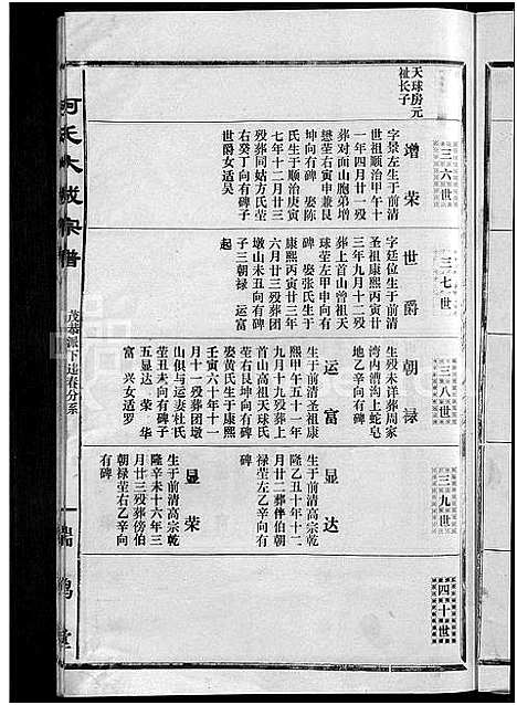 [柯]柯氏大成宗谱_不分卷 (湖北) 柯氏大成家谱_四十九.pdf