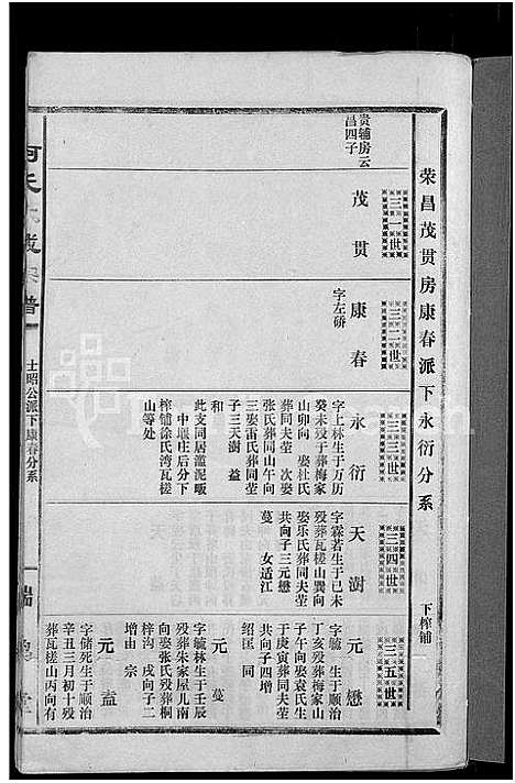 [柯]柯氏大成宗谱_不分卷 (湖北) 柯氏大成家谱_五十.pdf