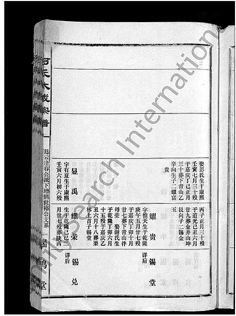 [柯]柯氏大成宗谱_不分卷 (湖北) 柯氏大成家谱_五十三.pdf