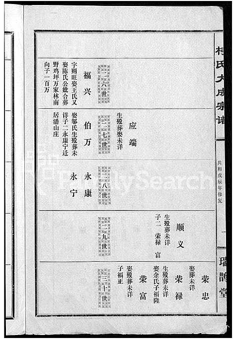 [柯]柯氏大成宗谱_不分卷 (湖北) 柯氏大成家谱_五十七.pdf