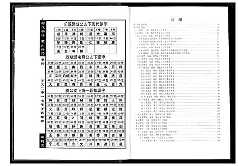 [柯]柯氏宗谱 (湖北) 柯氏家谱_八.pdf