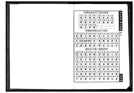 [柯]柯氏宗谱 (湖北) 柯氏家谱_十二.pdf