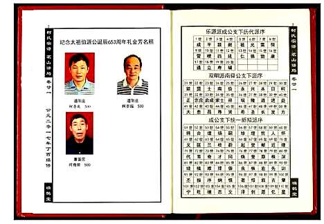 [柯]柯氏宗谱 (湖北) 柯氏家谱_二十七.pdf