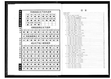 [柯]柯氏宗谱 (湖北) 柯氏家谱_三十.pdf