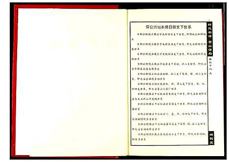 [柯]柯氏宗谱 (湖北) 柯氏家谱_三十六.pdf