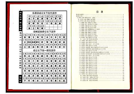 [柯]柯氏宗谱 (湖北) 柯氏家谱_四十三.pdf