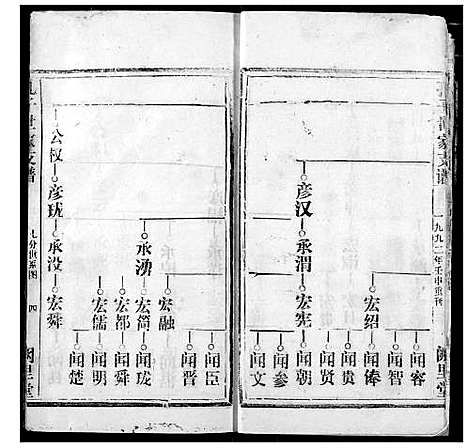 [孔]孔子世家宗谱 (湖北) 孔子世家家谱_二.pdf