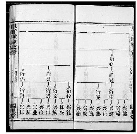 [孔]孔子世家宗谱 (湖北) 孔子世家家谱_三.pdf