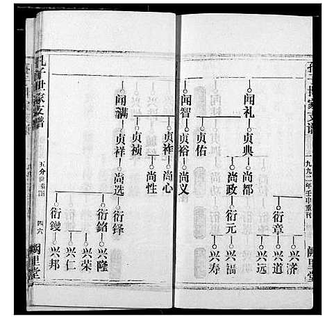 [孔]孔子世家宗谱 (湖北) 孔子世家家谱_四.pdf