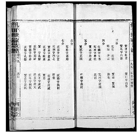 [孔]孔子世家宗谱 (湖北) 孔子世家家谱_六.pdf