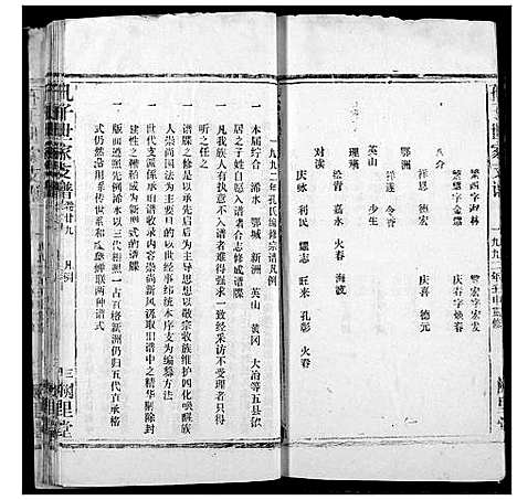 [孔]孔子世家宗谱 (湖北) 孔子世家家谱_六.pdf