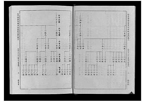 [孔]孔子世家宗谱_8卷首1卷 (湖北) 孔子世家家谱_二.pdf