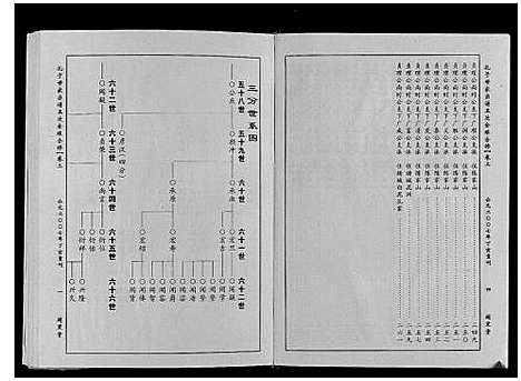 [孔]孔子世家宗谱_8卷首1卷 (湖北) 孔子世家家谱_三.pdf