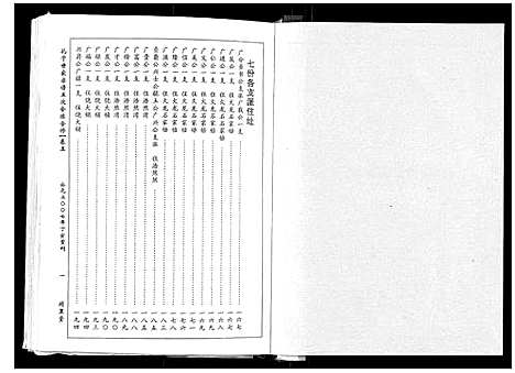 [孔]孔子世家宗谱_8卷首1卷 (湖北) 孔子世家家谱_五.pdf