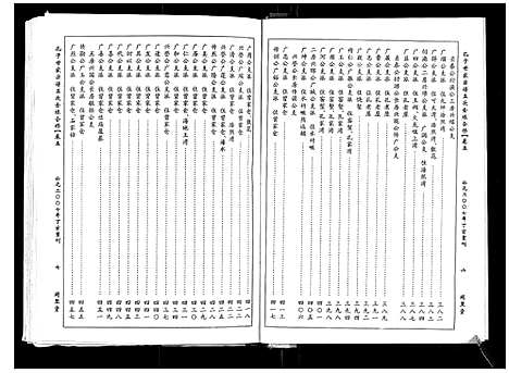 [孔]孔子世家宗谱_8卷首1卷 (湖北) 孔子世家家谱_五.pdf