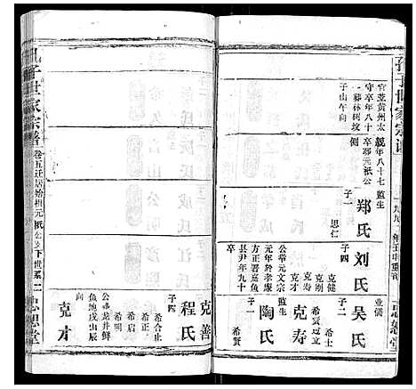 [孔]孔子世家家谱_6卷首1卷 (湖北) 孔子世家家谱_五.pdf