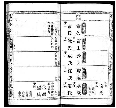 [孔]孔子世家家谱_6卷首1卷 (湖北) 孔子世家家谱_五.pdf