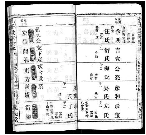 [孔]孔子世家家谱_6卷首1卷 (湖北) 孔子世家家谱_五.pdf