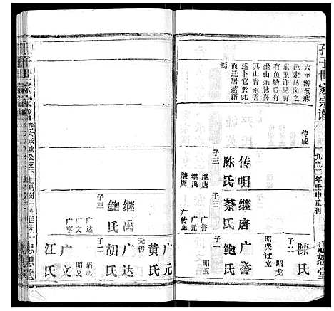 [孔]孔子世家家谱_6卷首1卷 (湖北) 孔子世家家谱_六.pdf