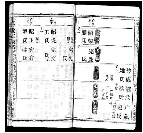 [孔]孔子世家家谱_6卷首1卷 (湖北) 孔子世家家谱_六.pdf