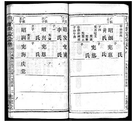 [孔]孔子世家家谱_6卷首1卷 (湖北) 孔子世家家谱_七.pdf