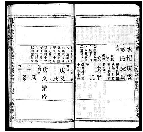 [孔]孔子世家家谱_6卷首1卷 (湖北) 孔子世家家谱_七.pdf