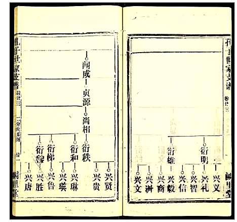 [孔]孔子世家支谱 (湖北) 孔子世家支谱_八.pdf