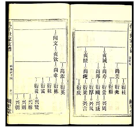 [孔]孔子世家支谱 (湖北) 孔子世家支谱_十一.pdf