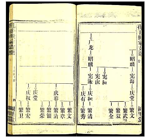 [孔]孔子世家支谱 (湖北) 孔子世家支谱_十三.pdf