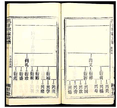 [孔]孔子世家支谱_31卷 (湖北) 孔子世家支谱_十.pdf