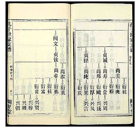 [孔]孔子世家支谱_31卷 (湖北) 孔子世家支谱_十一.pdf