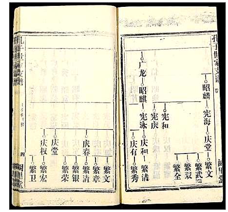 [孔]孔子世家支谱_31卷 (湖北) 孔子世家支谱_十三.pdf