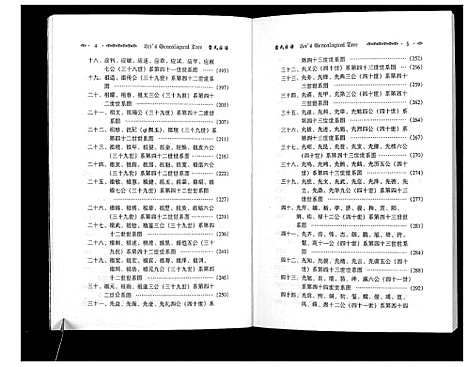 [雷]雷氏宗谱 (湖北) 雷氏家谱.pdf