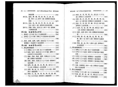 [雷]雷氏宗谱 (湖北) 雷氏家谱.pdf