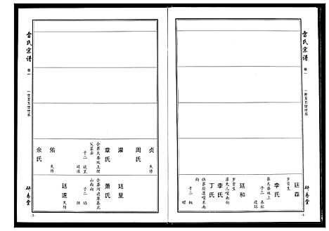 [雷]雷氏宗谱 (湖北) 雷氏家谱_二.pdf