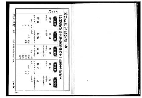 [雷]雷氏宗谱 (湖北) 雷氏家谱_三.pdf