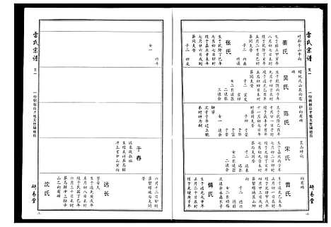 [雷]雷氏宗谱 (湖北) 雷氏家谱_五.pdf