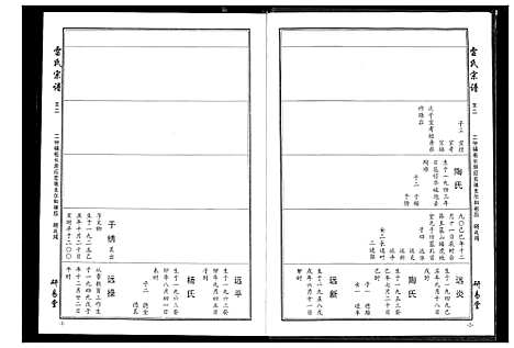 [雷]雷氏宗谱 (湖北) 雷氏家谱_六.pdf