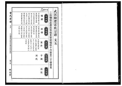 [雷]雷氏宗谱 (湖北) 雷氏家谱_七.pdf