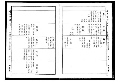 [雷]雷氏宗谱 (湖北) 雷氏家谱_七.pdf