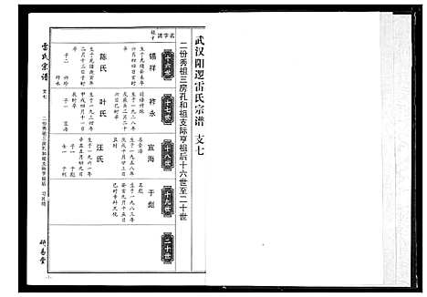 [雷]雷氏宗谱 (湖北) 雷氏家谱_九.pdf