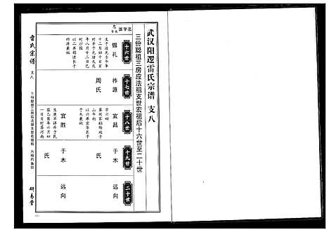 [雷]雷氏宗谱 (湖北) 雷氏家谱_十.pdf