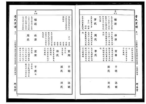 [雷]雷氏宗谱 (湖北) 雷氏家谱_十.pdf