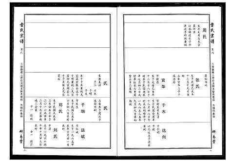 [雷]雷氏宗谱 (湖北) 雷氏家谱_十.pdf