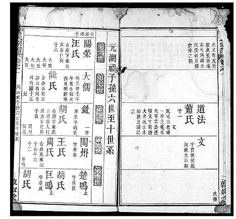 [雷]雷氏宗谱 (湖北) 雷氏家谱_三.pdf