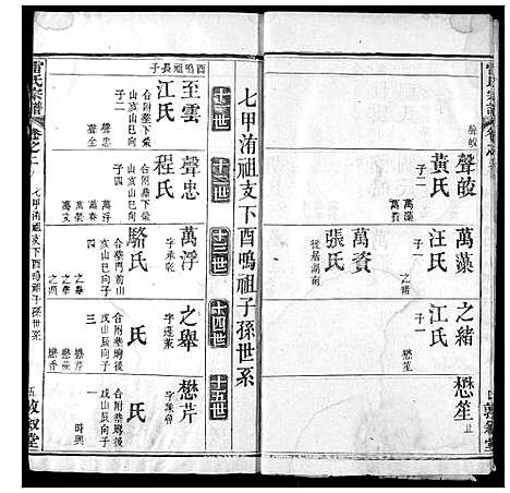 [雷]雷氏宗谱 (湖北) 雷氏家谱_四.pdf