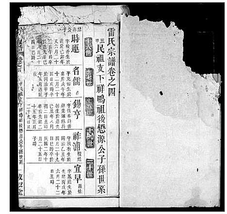 [雷]雷氏宗谱 (湖北) 雷氏家谱_六.pdf