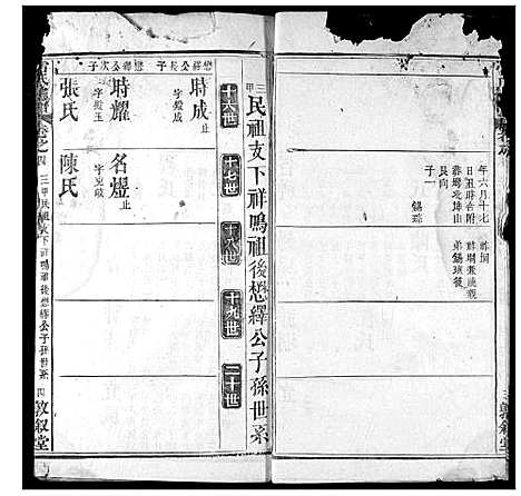 [雷]雷氏宗谱 (湖北) 雷氏家谱_六.pdf