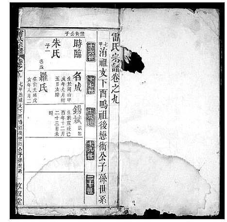 [雷]雷氏宗谱 (湖北) 雷氏家谱_八.pdf