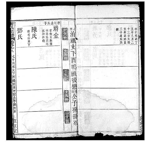 [雷]雷氏宗谱 (湖北) 雷氏家谱_八.pdf